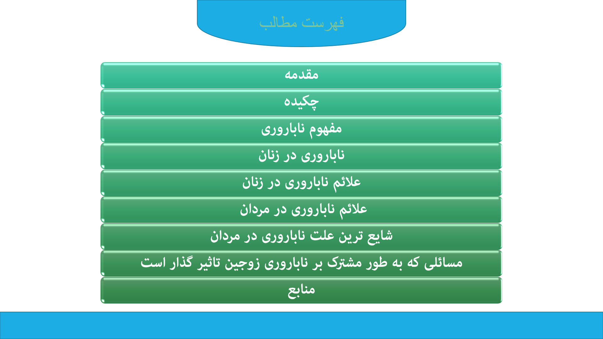 پاورپوینت در مورد علل ناباروری زنان و مردان 